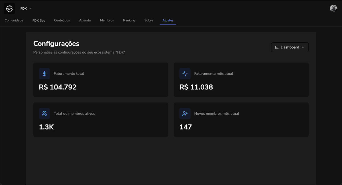 Hubblet Dashboard Interface